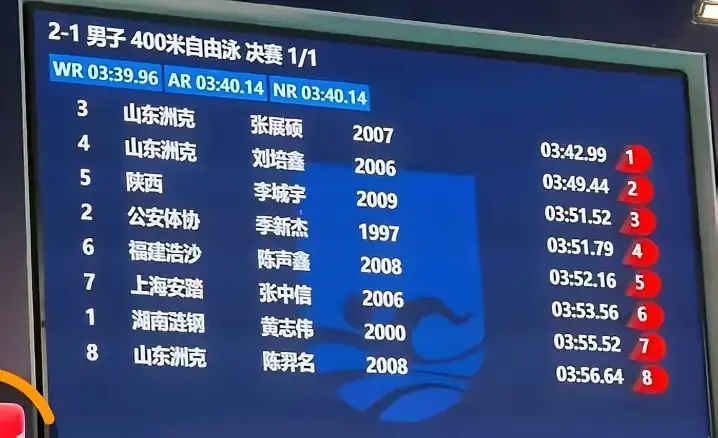 在成都全国