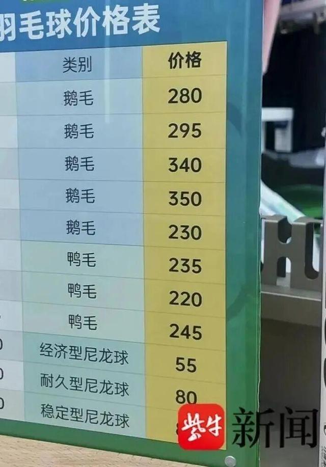 涨幅超黄金 涨幅超黄金